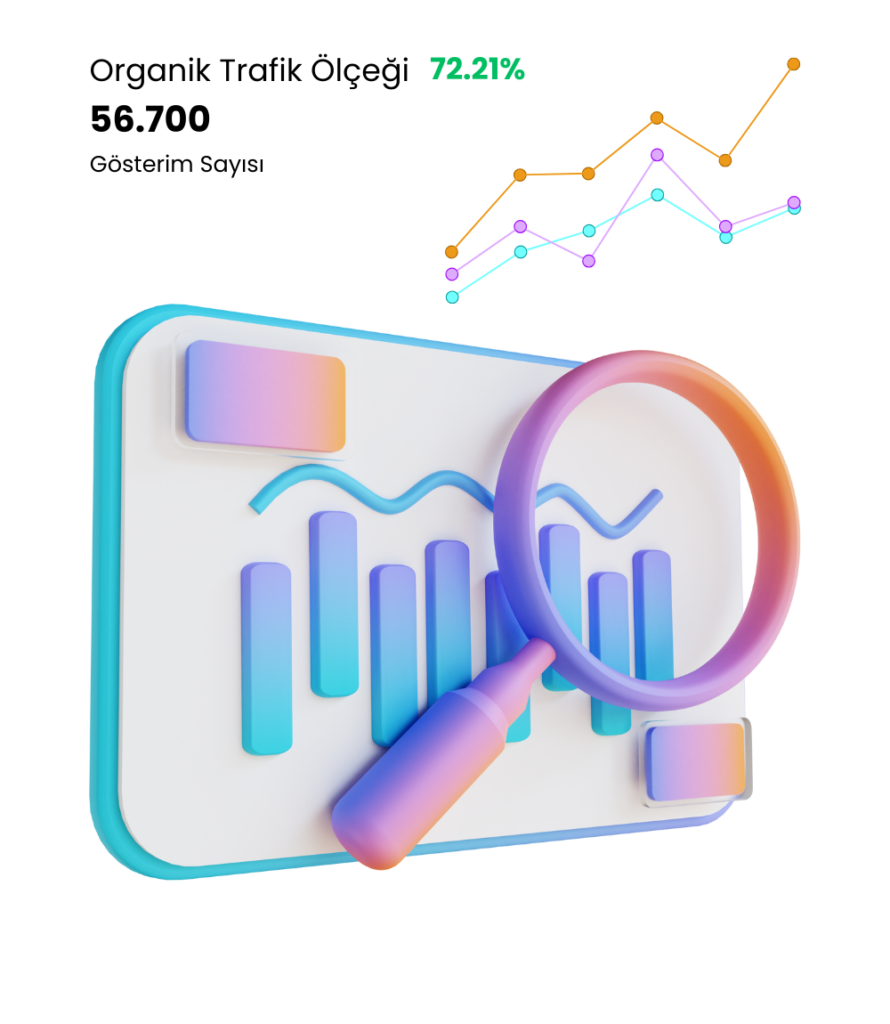 Google Adwords Ajans